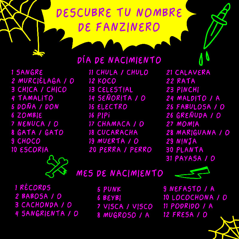Tu nombre Fanzinero